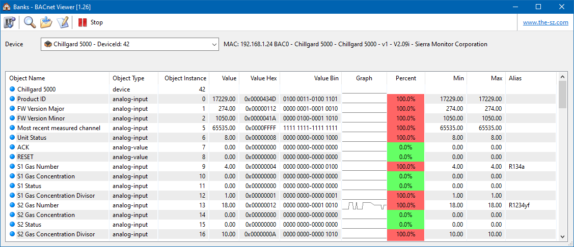 Explore BACnet devices and view BACnet objects
