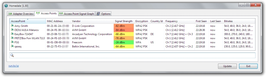 app to test wifi signal strength